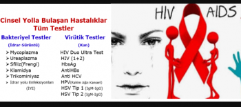 HIV Virüsü Endişesine Son Verin ve Rahatlayın. Nasıl mı ? HIV Duo Ultra Testi,